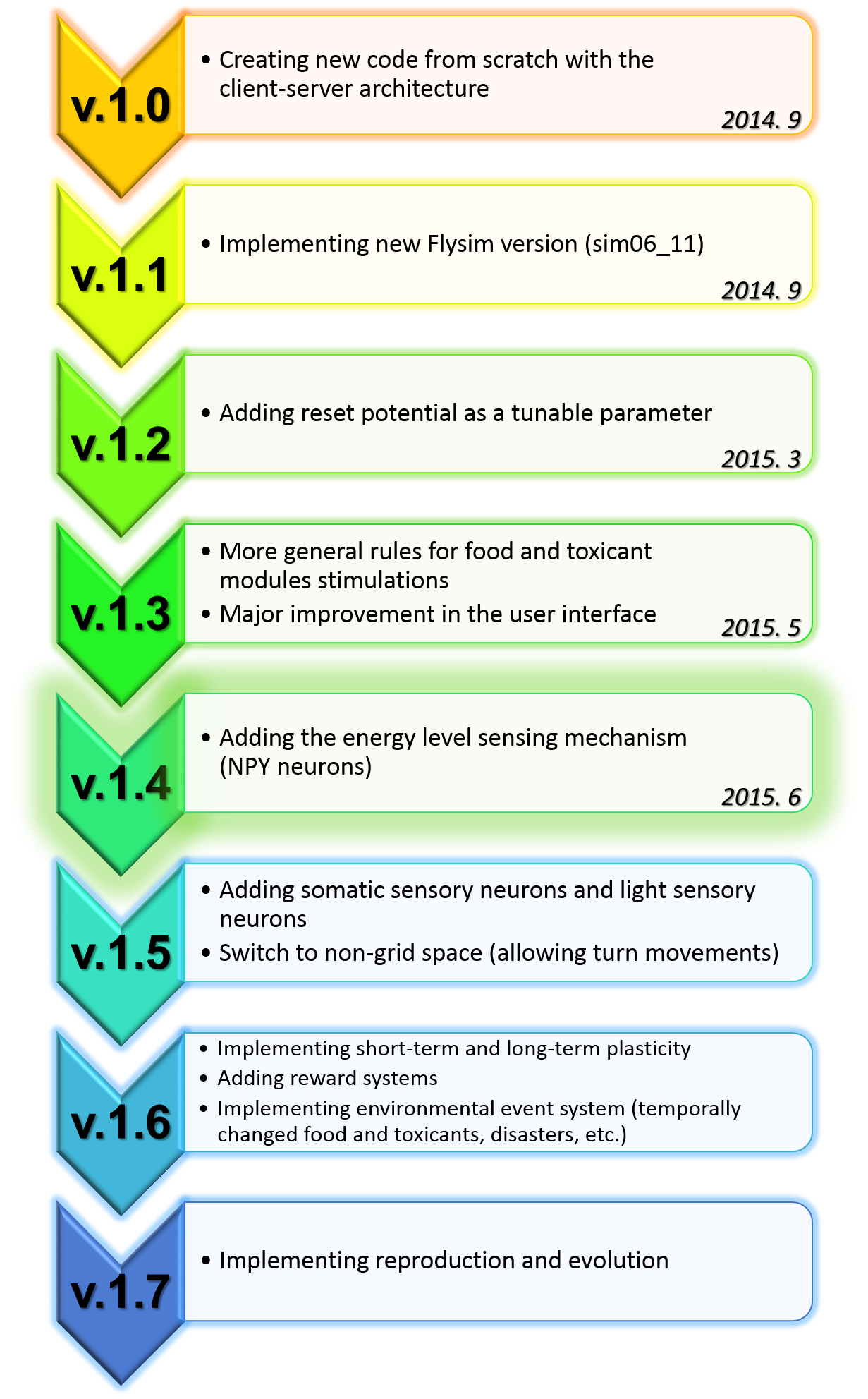 road map-v2.png